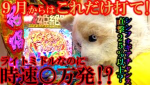 【最新作は時速〇万発?】進化したシンフォギア3の上位モードがヤバい‥Pフィーバー戦姫絶唱シンフォギア3黄金絶唱
