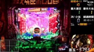 【実機配信】PF戦姫絶唱シンフォギア３ 黄金絶唱