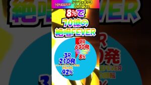 【1分でわかる!!新台紹介】Pフィーバー戦姫絶唱シンフォギア3黄金絶唱Light ver. #パチンコ #sankyo #シンフォギア
