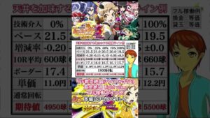 【PF戦姫絶唱シンフォギア3 黄金絶唱 Light ver.】完全攻略 shorts #85