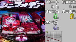 【家パチ】新年初打ち 初代シンフォギア